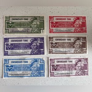 Canadian tire money